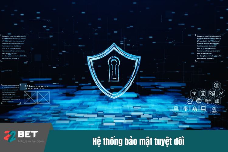 Hệ thống bảo mật tuyệt đối được đánh giá đạt chuẩn quốc tế